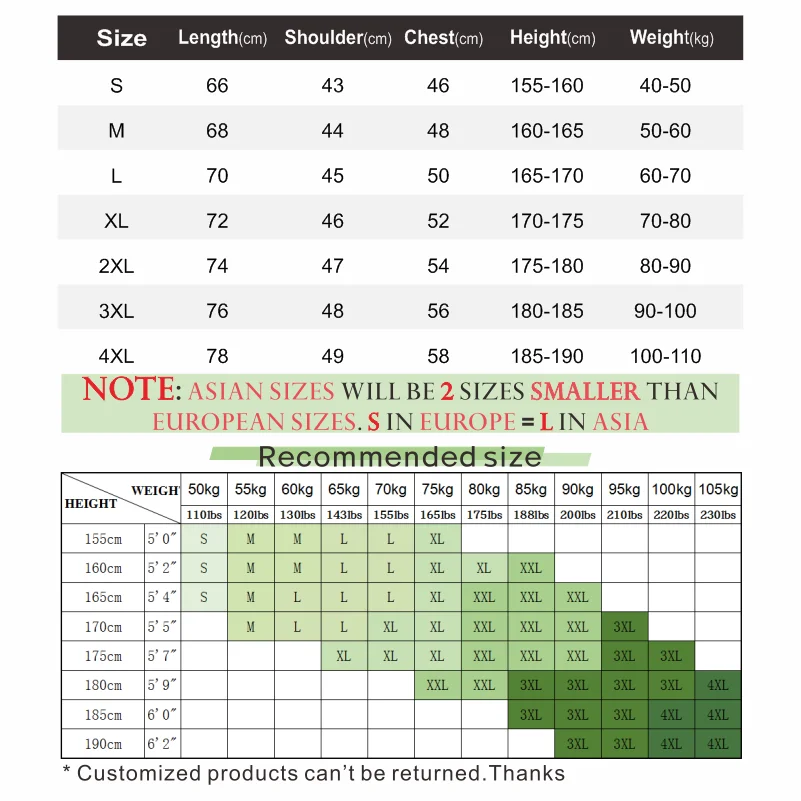 Рисунок 3 - Летняя рубашка-поло с коротким рукавом