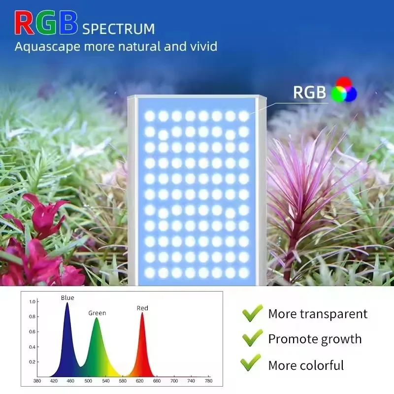 WEEKAQUA-UVフルスペクトル水族館ライト,z200シリーズ,rgb,rgb,LED