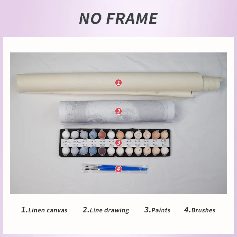 Painting By Numbers Customed DIY Acrylic Paint Picture Canvas Portrait Family Children Photo Christmas gifts
