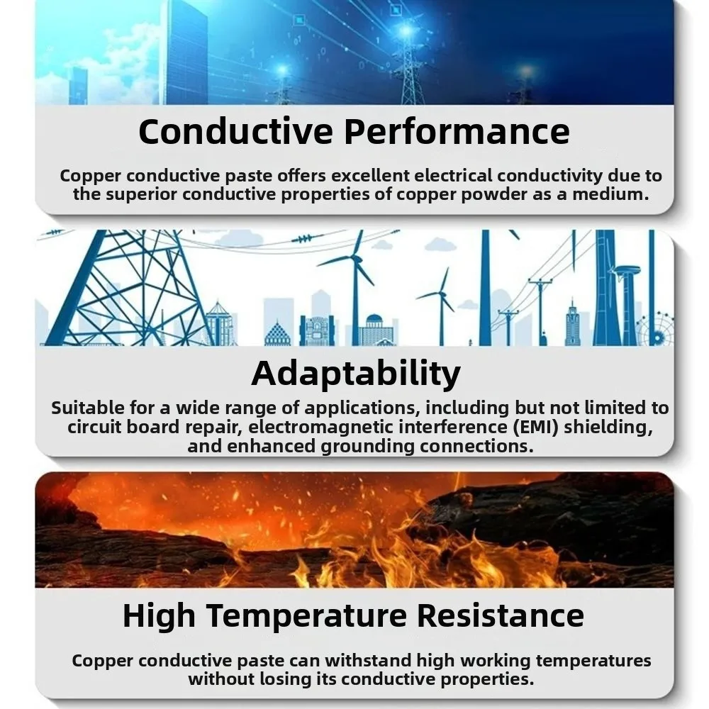 High-Temperature Corrosion-Resistant Copper Conductive Paste with Oxidation Protection