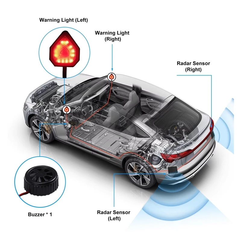 Universal 24Ghz Millimeter Wave Radar Car BSD Blind Spot 20M Detection System BSM Blind Spot Monitoring Assistant