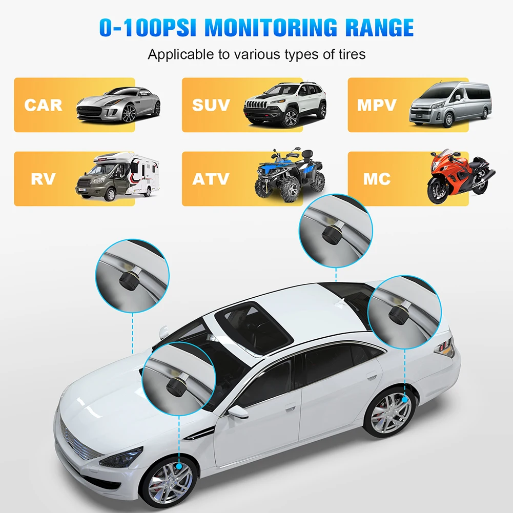 ڵ TPMS Ÿ̾ з ͸ ý, ޴ ÷,  ȣȯ, Ÿ̾ з ͸ ý ׼
