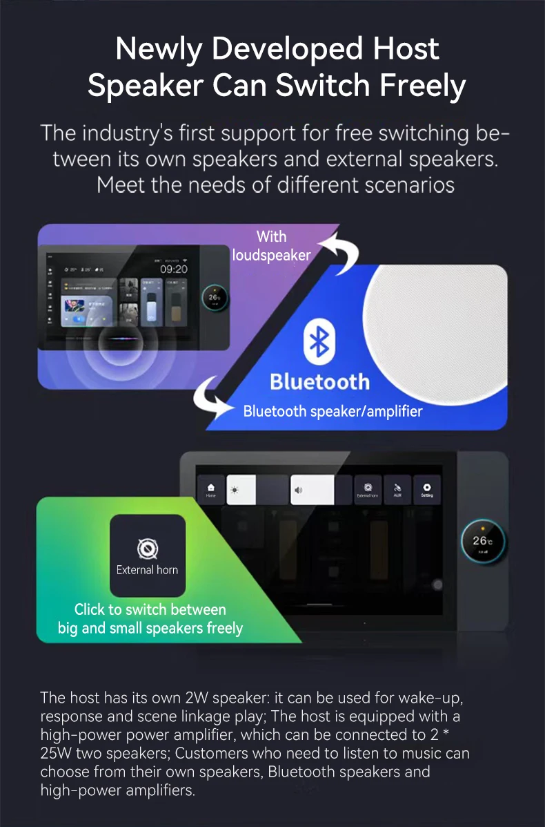 SZMYQ Tuya Smart Home 6Touch Screen Music Playback & Smart Home Control Panel With Buil-In Gateway With A Knob