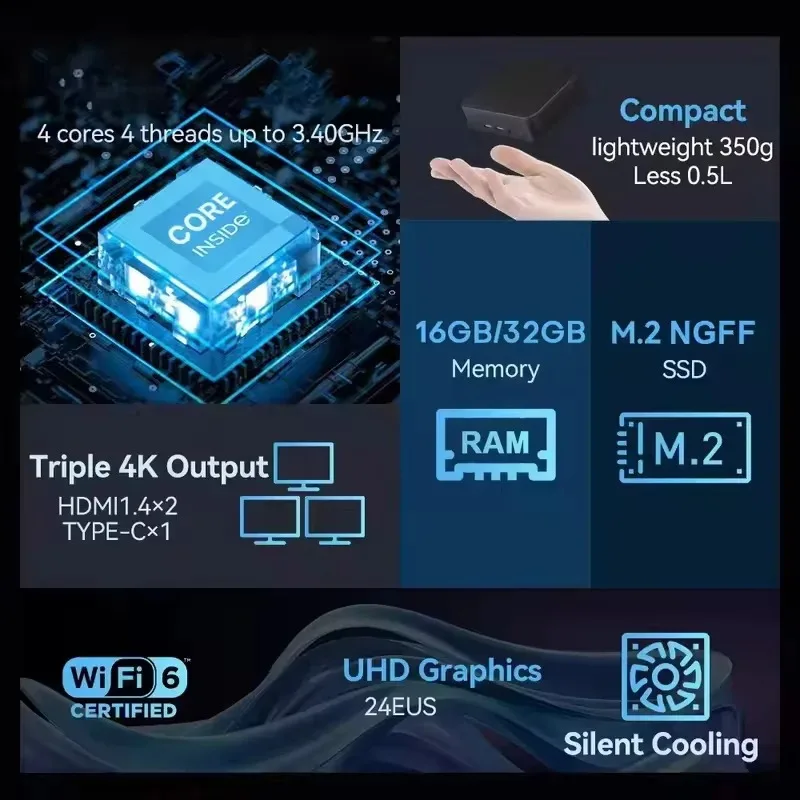 코어 N95 16GB 램 1TB/2TB SSD WIFI 6 BT5.2 4K HD 미니 게이밍/오피스/스터디 PC 미니 PC 윈도우 11 프로
