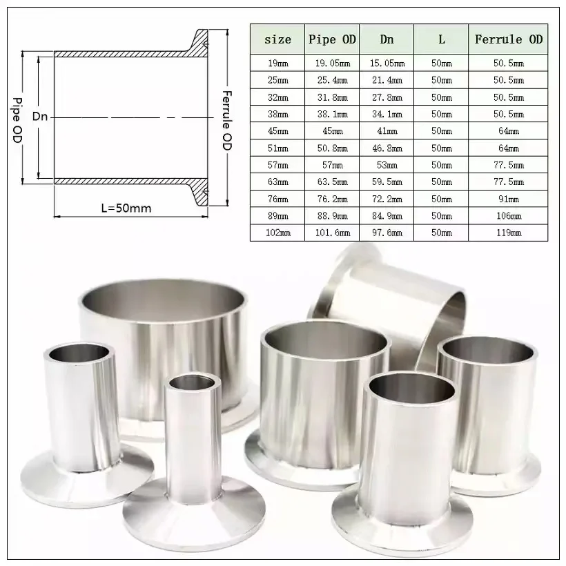 

Panjang 50Mm 3/4 "1" 2 "3" 4 "Pipa OD 19Mm-108Mm Baja Tahan Karat SS304 Pas Sanitasi Tri Penjepit Feerule Home Brew