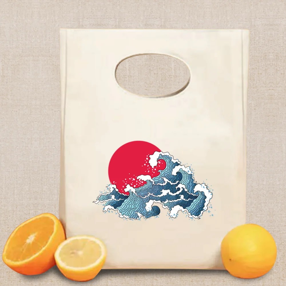 Рисунок 5 - НОВАЯ Портативная сумка для ланча с термоизоляцией