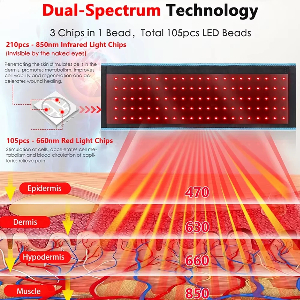 Red Light Therapy Belt For Body Back Shoulder Pain Relief Infrared Light Wrap Leg Knee Pain Relief Beauty LED Relax Waist