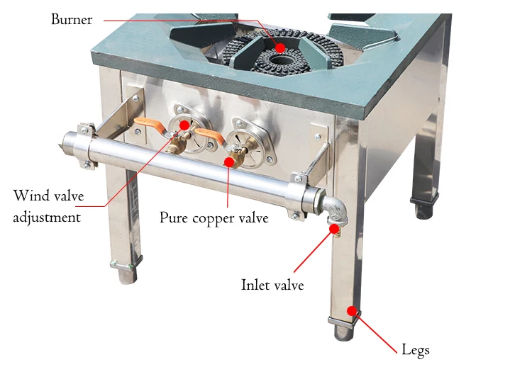 Commercial Camping Gas Stove Cooktop Hob Single Gaskocher Stainless Steel Dual-cooker Cooktops Energy-saving Cooking Equipment