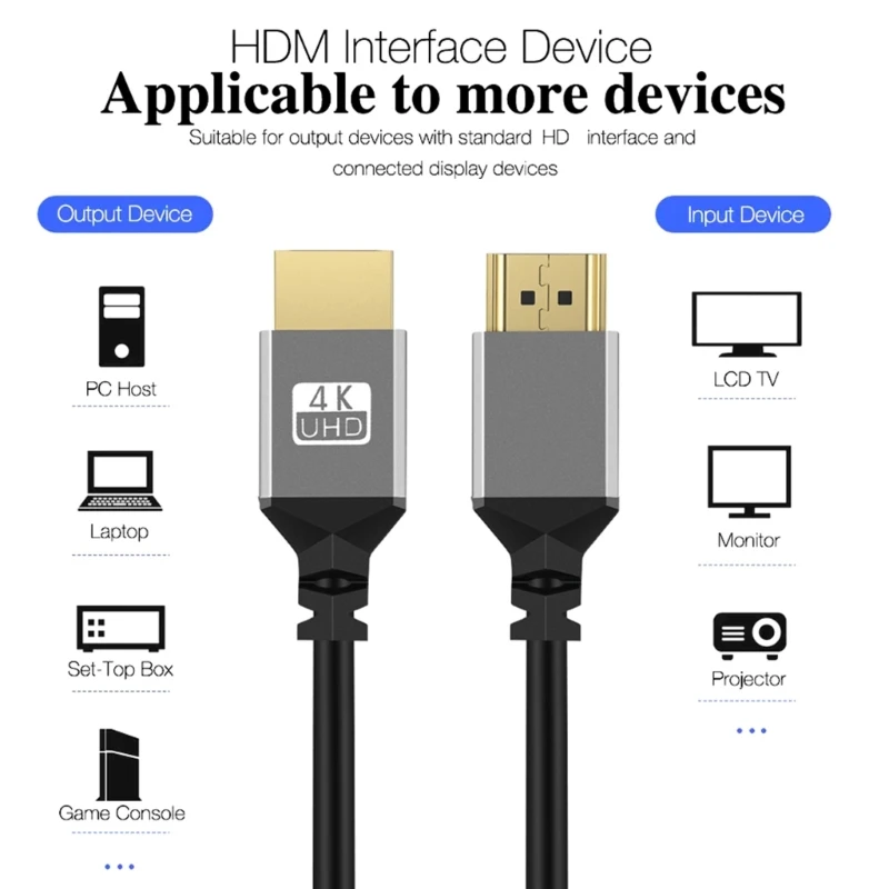 4K  HDMI ȣȯ ̺ Extreme Thin Male to Male ͽٴ  ̺