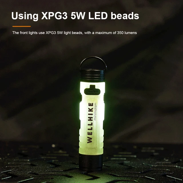 Mini LED Camping Flashlight – Magnetic Hook, USB 4