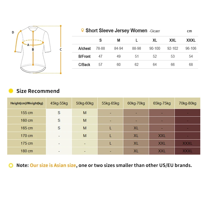 Women Cycling Jersey Summer Lightweight Cycling Bicycle Clothing Quick-Dry Mountain Female Bike Clothes cycling jersey cycling shirt cycling clothing