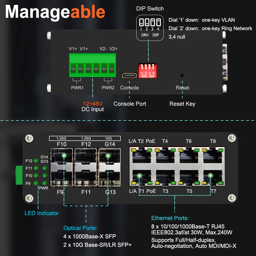 Poe switch, 48V active poe switch, 4/6/8/16 port poe switch, unmanaged poe  switch