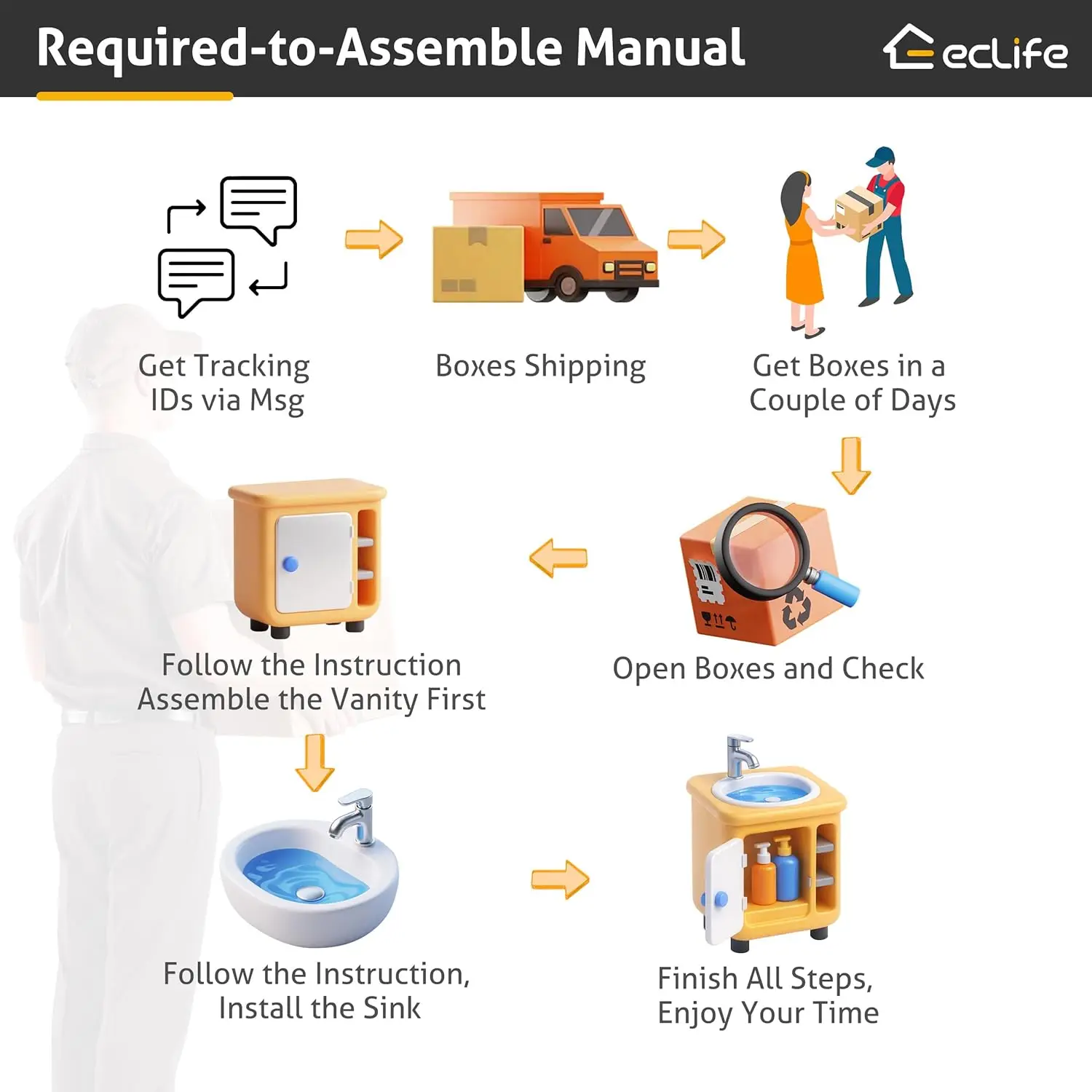36" Floating Vanity Cabinet 3