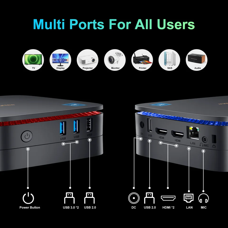 Blackview MP60 Windows 11 Pro Intel 12. Nesil N150 Mini Bilgisayar