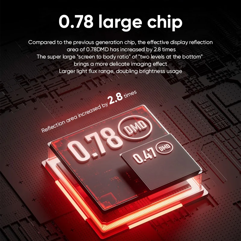 XGIMI T10 4K 프로젝터 5000 CVIA 루멘 0.78인치 DMD MT9681 칩 4+128GB 자동 초점 홈시어터 UHD 돌비 비전 프로젝터