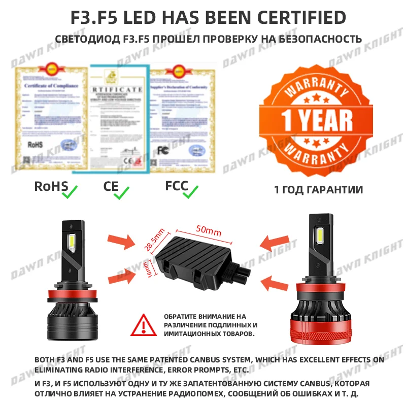 F3 90W H7 Led Canbus 20000LM High Power Headlight H1 H4 H8 H11 9005 9006 Hb3 9004 9007 H13 9012 Led Bulb Turbo Lamp For Car 2PCS led lights,led bulbs,led headlights,led car lights,led car headlights,car headlamps