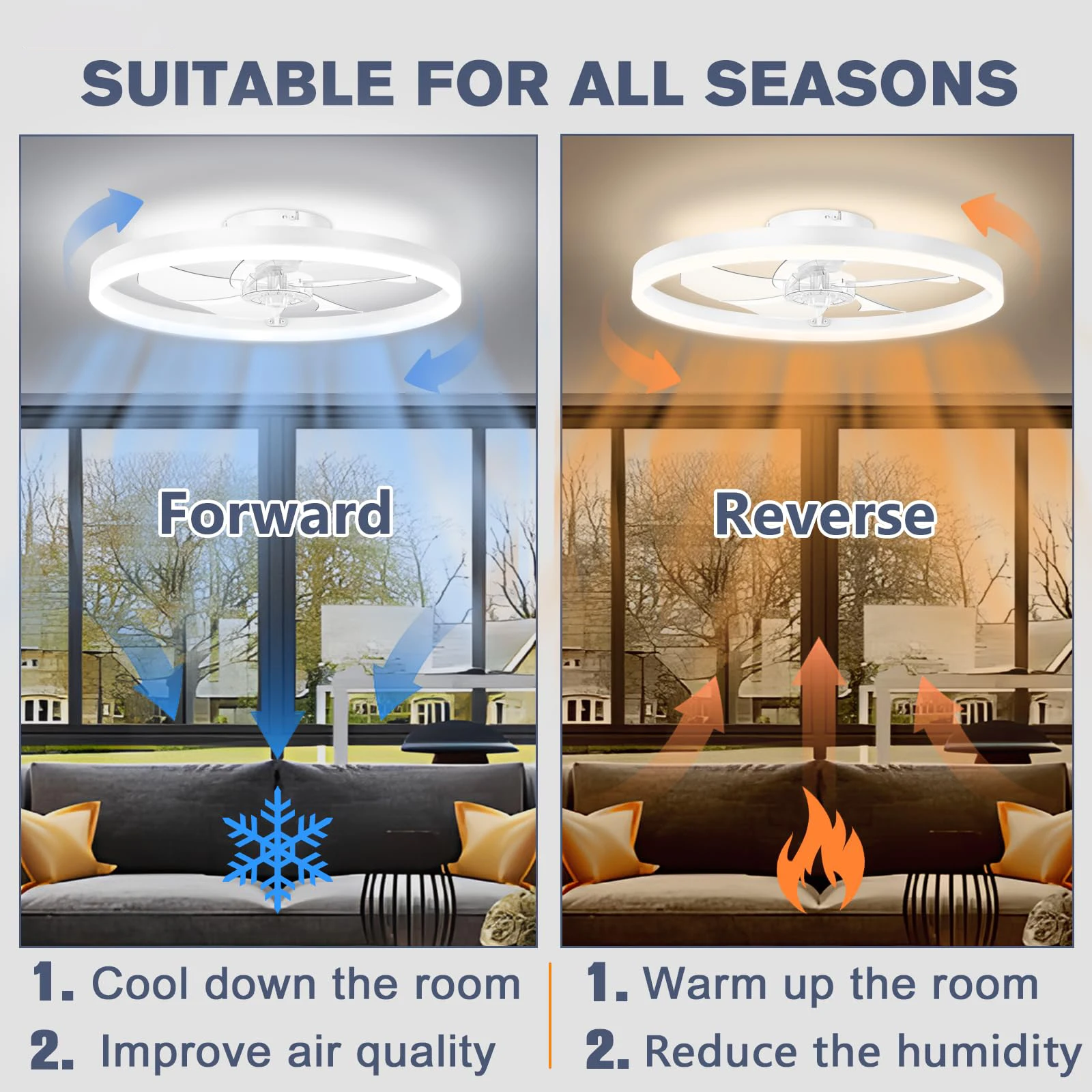 IRALAN Modern Ceiling Fan LED Light Easy To Install Ultra-thin Acrylic Shell Infinitely Dimming Lighting Household Decoration ceiling fan,led ceiling fan lights,led fan light,led ceiling lights