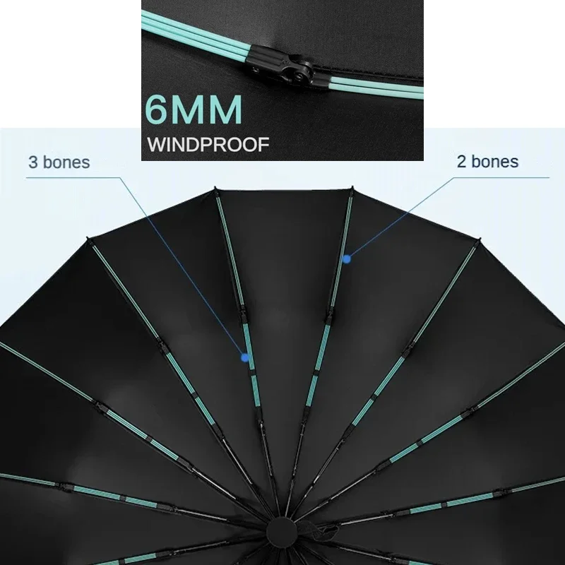 Windproof Automatic Umbrella 112 Reinforced Fiberglass Ribs Stormproof UV 50+ For Men Women Compact Folding Sun Rain Umbrellas automatic umbrella