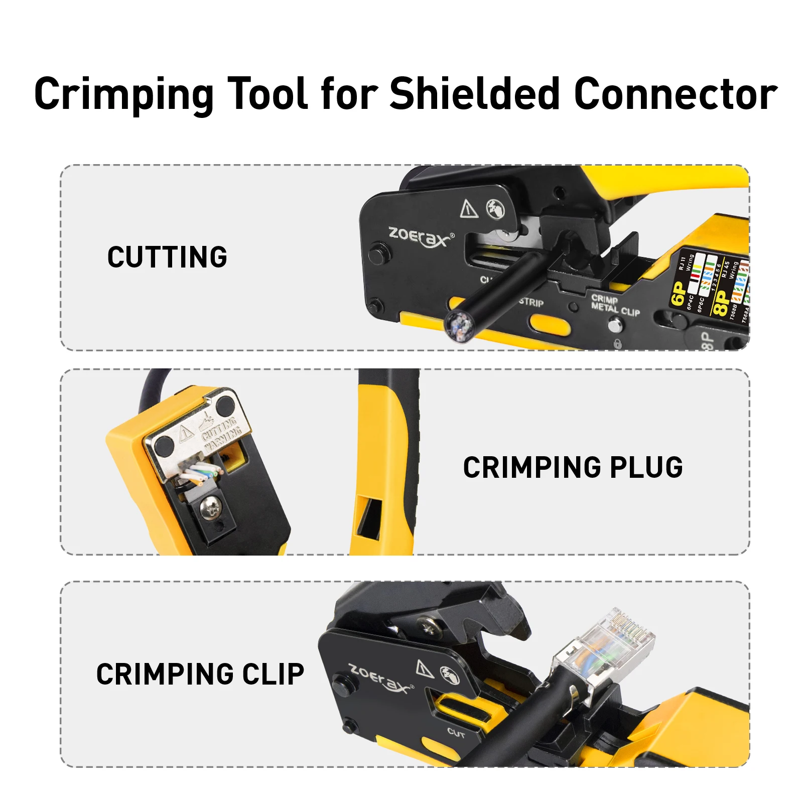 ZoeRax RJ45 Cat7 Crimping Tool Ethernet Crimping Tool and Wire Cutter for Cat7 Cat6a Cat6 and Cat5e Pass Through Connectors