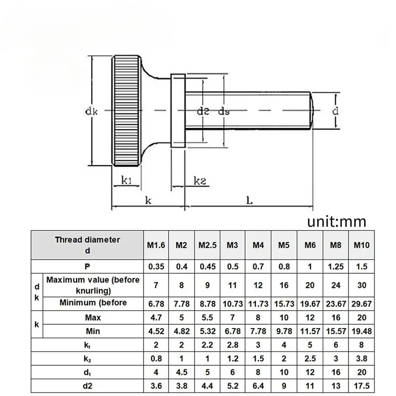 304 Stainless Steel Thumb Curtain Wall Glass Lock Screw GB834 M2 M3 M4 M5 M6 Knurled Step High Head Hand Tighten Adjust Screw