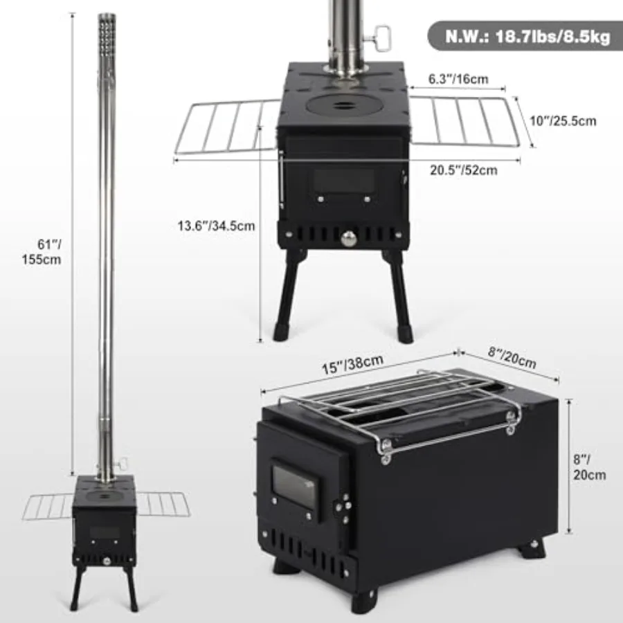 description