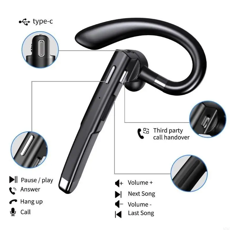 Wireless Bluetooth-Compatible Hands-Free Business Headset
