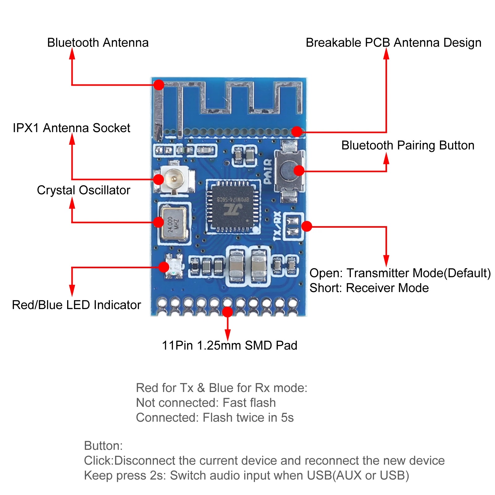 Bluetooth stereo module for headphones sale