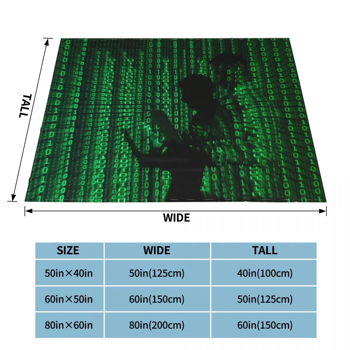 ��Ʈ���� ������ �ڵ� �޴�� ������ ���, ħ�� �����