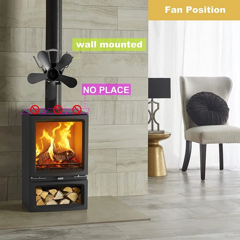 5 Blades Silent Operation Flue Pipe Hanging Fireplace Fan With Stove  Thermometer For Wood/Log Burner/Fireplace - AliExpress