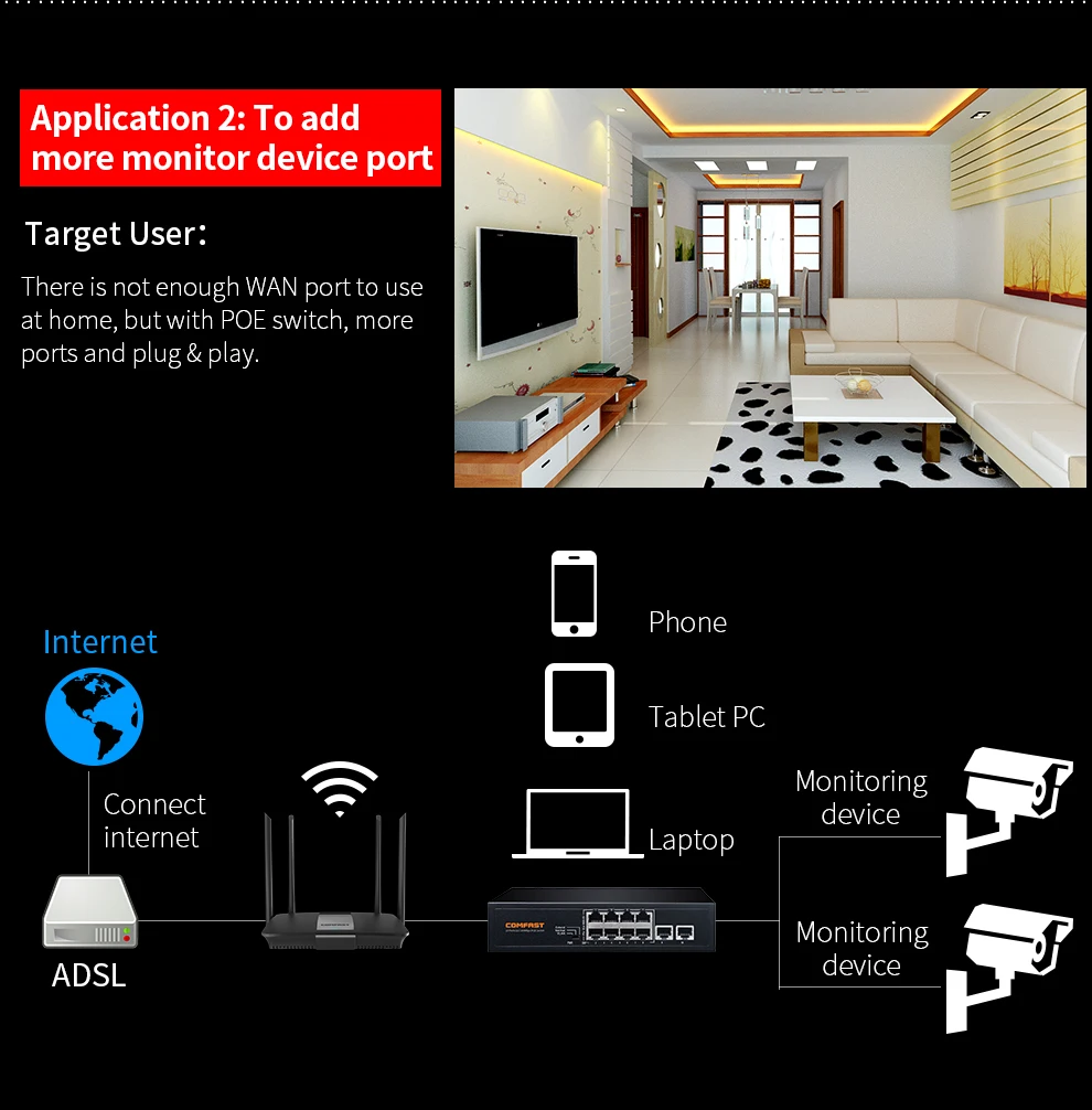 Comfast Poe Switch 48v 100mbps Mais Porto Poe Padrão Rj45 Interruptor Ethernet Inteligente para Câmera ip sem Fio ap Roteador Wi-fi - Imagem 5