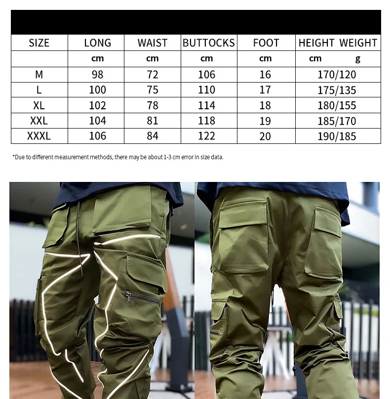 Men's Gym Joggers 1