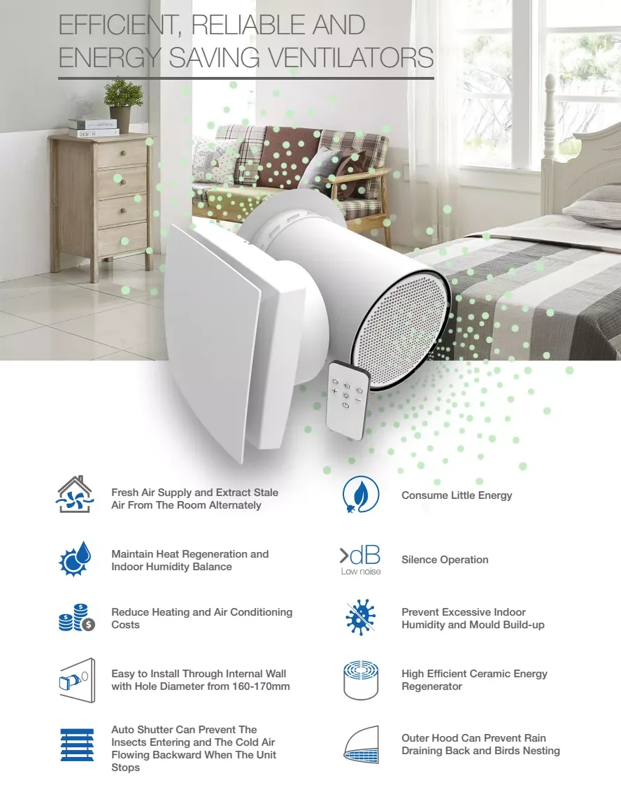 Tiny house heat recovery ventilation Single Room heat recovery units Wall  Mounted HRV recuperation ventilation system - AliExpress