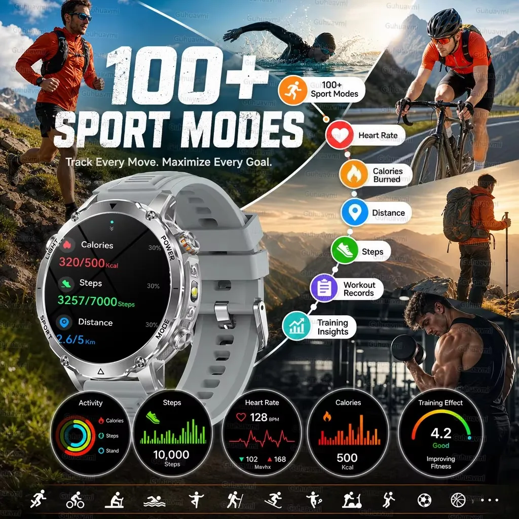 Outdoor Smart Watch for Men with 1400mAh Battery, GPS, Flashlight, 1.7 AMOLED Display, Bluetooth Calling, and Waterproof Design