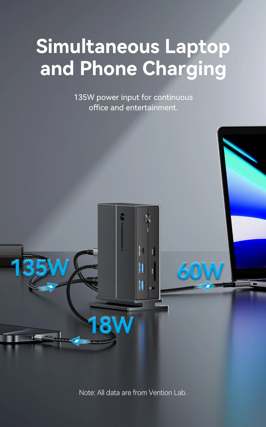 Thunderbolt 4 Dock, USB C Hub 14-Port 8K@30Hz Multifunctional USB HUB Docking St