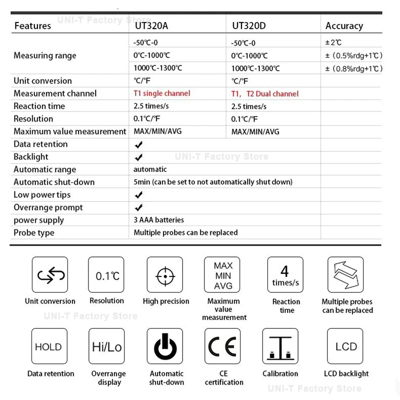 UNI-T UT320A UT320D 디지털 온도계 미니 듀얼 K/J 타입 열전대 온도계 -50 ℃   1300까지 ℃   고온 시험기 메테
