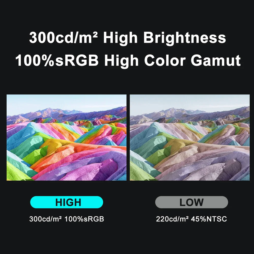 16.1 ޴  HDR LCD  ȭ,  XBox ø X PS4 5 ܺ Ʈ IPS ÷  C 3.1  
