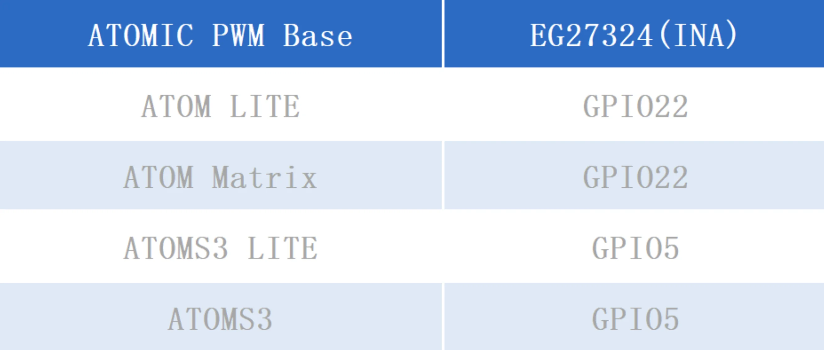 Official ATOMIC PWM Base (EG27324)