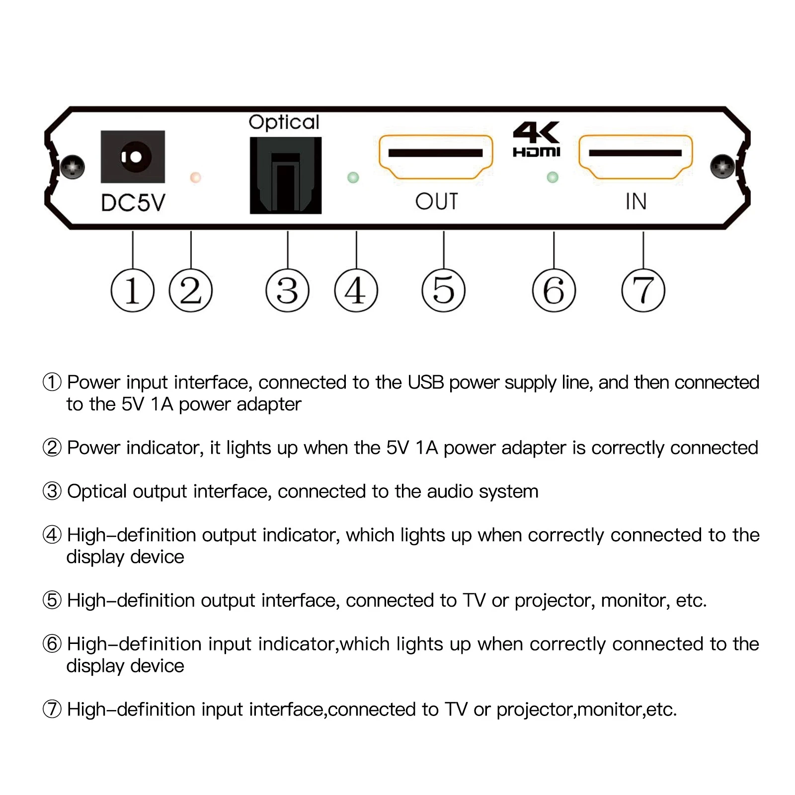 4K 60HZ HDMI   ȯ HDMI 2.0 to SPDIF + R/L + 3.5MM, 18Gpbs HDR10 YUV 4:4:4 HDCP 2.2 CEC   