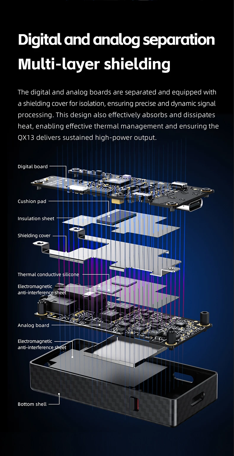 FiiO QX13 8-Channel Dongle DAC 121 Sd1cb9ad5294b4b20b5c91926cce99ab06