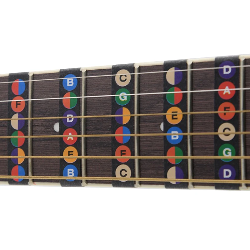 Adesivo per bilancia per chitarra Tastiera Note codificate Etichette Adesivi Principianti Autoapprendimento Guida visiva Accessori per chitarra Amanti della musica ZYF - immagine 5