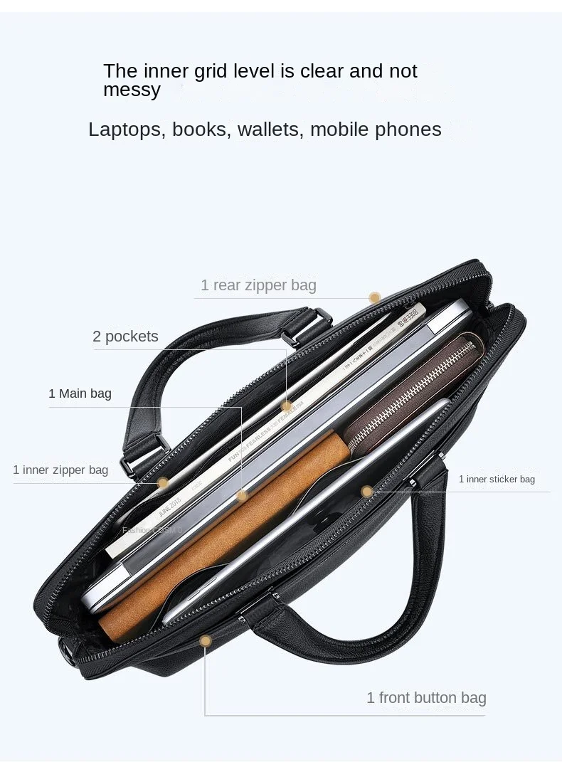 Рисунок 4 - Мужская сумка через плечо Paul