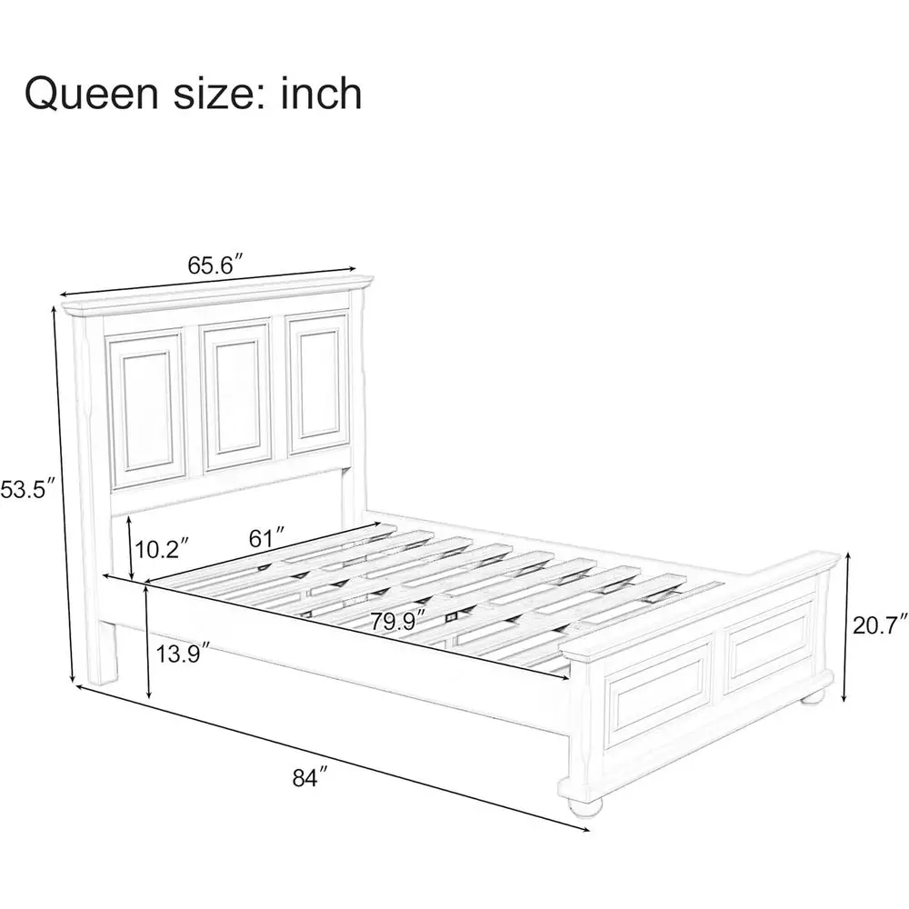 description