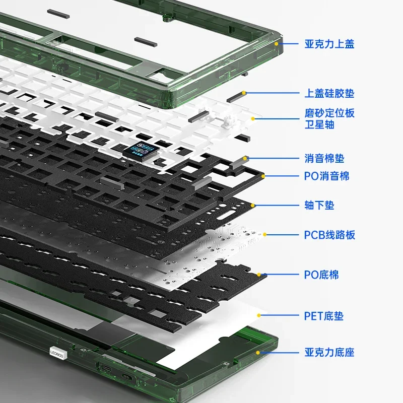 LEOBOG K81Pro 블루투스 무선 트라이 모드 75% 레이아웃 개스킷, 핫 스왑 아크릴 맞춤형 기계식 키보드 키트, 0.85 인치 화면