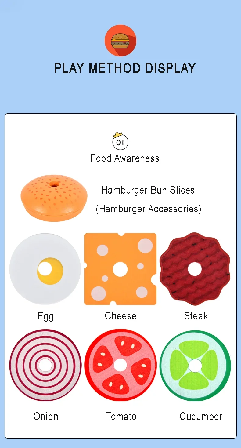 Juego de simulación de cocina para niños, juguetes de madera, sándwich de hamburguesa, juegos a juego de comida de simul