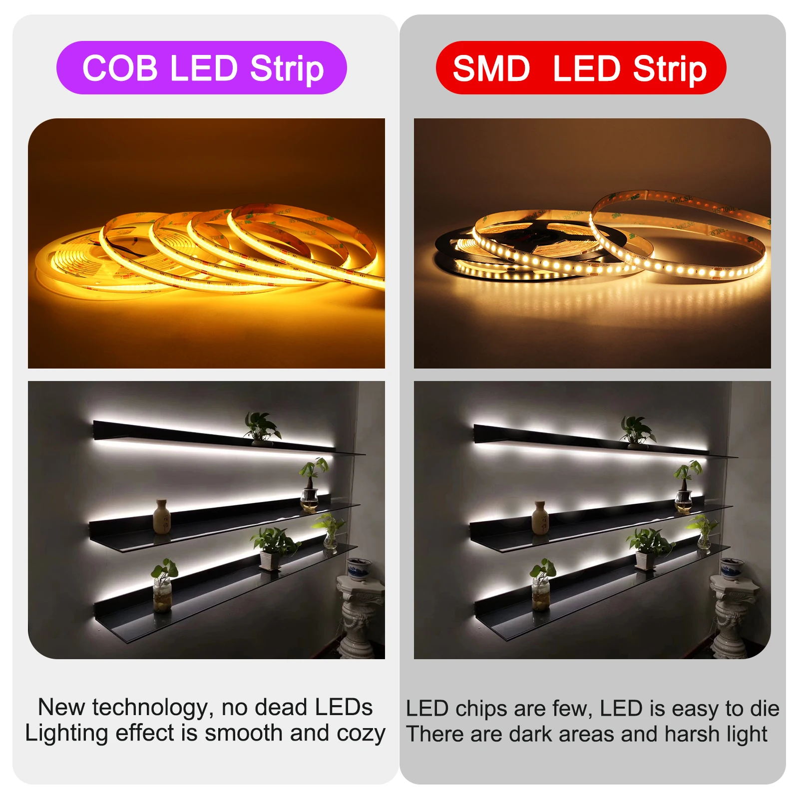 투야 RGB COB LED 스트립 조명, RGBW LED 리본 램프 LED 테이프 키트, 홈 룸 장식, RA90 + 앱 리모컨, 와이파이, 지그비