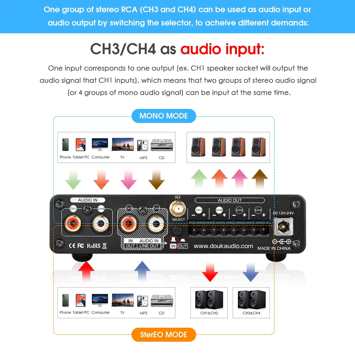 Douk Audio M4 Mini 2/4 Channel Bluetooth 5.0 Digital Amplifier Stereo Audio Receiver Desktop Audio Amp USB Music Player 50W*4 — view 3