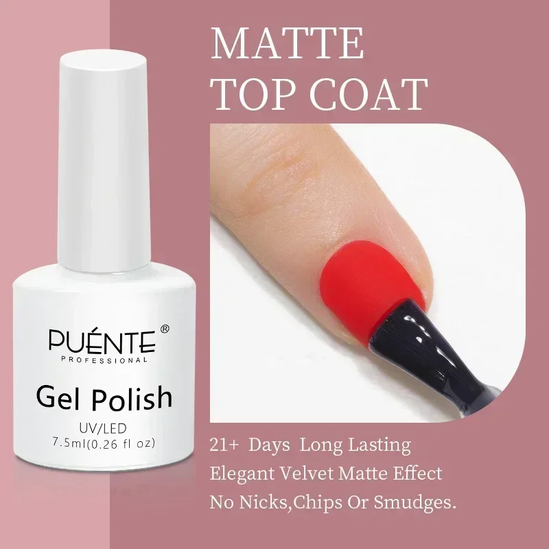 Matte top coat