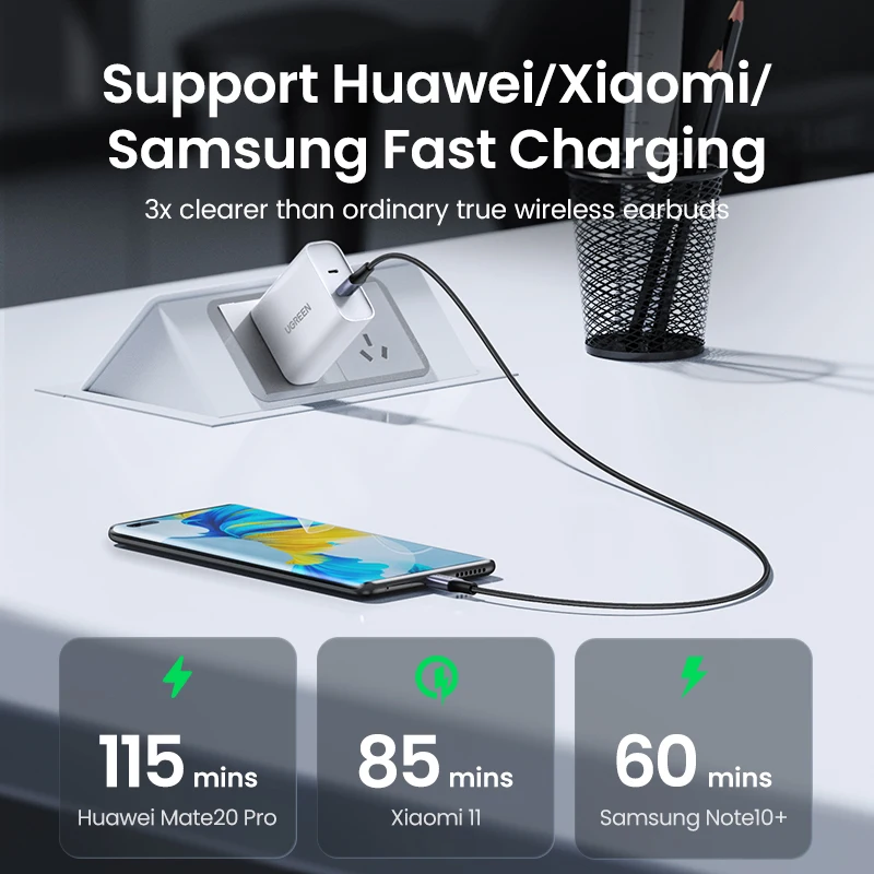 UGREEN 240W USB Type C Cable Power Line PD3.1 PS5 Nintendo Switch Galaxy S22 MacBook Blazing-Fast Charging Cable 48V5A USB C