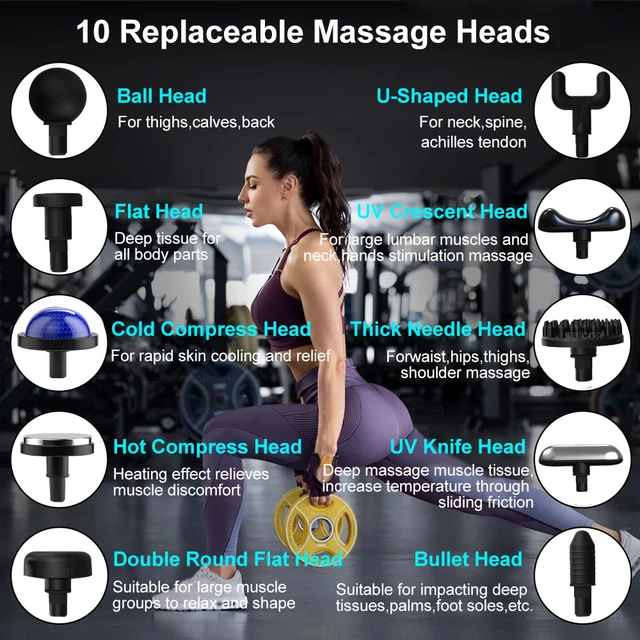 Fascia Gun Muscle Massager Gun with Extended Handle Portable Relaxation Deep Tissue Massage Neck Shoulder Back Leg Body Massager 6