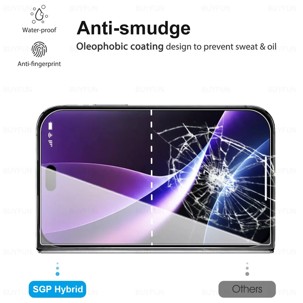 Enhanced Back Protective Glass Cover - Premium Tempered Outer Screen Protector